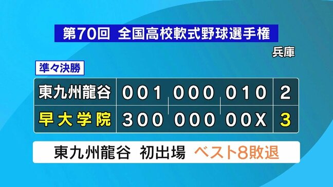 全国高校軟式野球 東九州龍谷は4強入りならず 早大学院に惜敗|TBS NEWS DIG