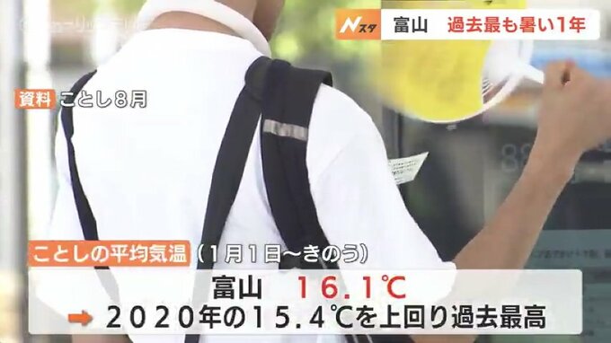 2023年の富山は暑かった！平均気温は16.1℃　過去最も暑い１年に　|　富山のニュース｜天気・防災｜チューリップテレビ