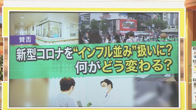 新型コロナを“インフル並み”の扱いに？「5類」になると何が変わる？最前線の医師に聞く【ひるおび】|TBS NEWS DIG