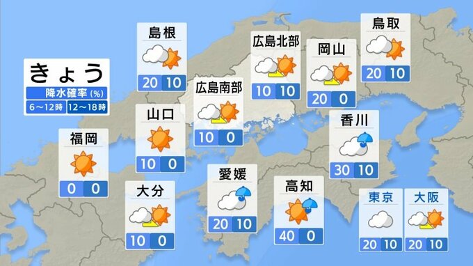【きょう11/6(木)広島天気】小春日和　日差しのぬくもり感じる　空気乾燥　火の取り扱い注意|TBS NEWS DIG