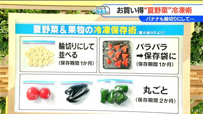 夏野菜＆フルーツの冷凍保存術　トマト・ナス・ピーマンは丸ごとで2か月　バナナとスイカはカットして1か月　|　名古屋・愛知・岐阜・三重のニュース【CBC news】 | CBC web