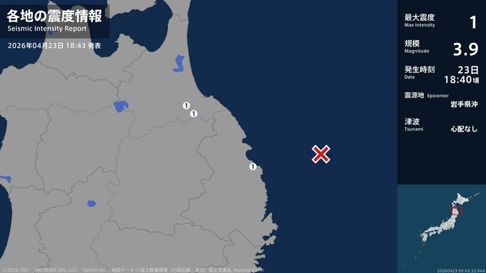 青森県、岩手県で最大震度1の地震　青森県・八戸市、青森南部町、岩手県・普代村|TBS NEWS DIG