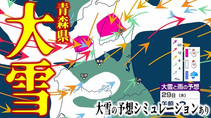 【雪の予想・28日午後10時更新】青森市の積雪が150cm超　1月の歴代2位に並ぶ記録的大雪に　“災害級”のドカ雪いつまで…　青森市内の様子と「大雪などの予想シミュレーション」で見る最新予想は？|TBS NEWS DIG