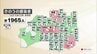 新型コロナ　福島県内1965人感染2人死亡　高止まりの状態続く（14日公表）　|　福島のニュース│TUF