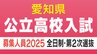 【愛知県公立高校入試2025】合格者が募集に満たない学校で「第2次選抜」 全日制課程で2376人 実施校・募集人員一覧　|　名古屋・愛知・岐阜・三重のニュース【CBC news】 | CBC web