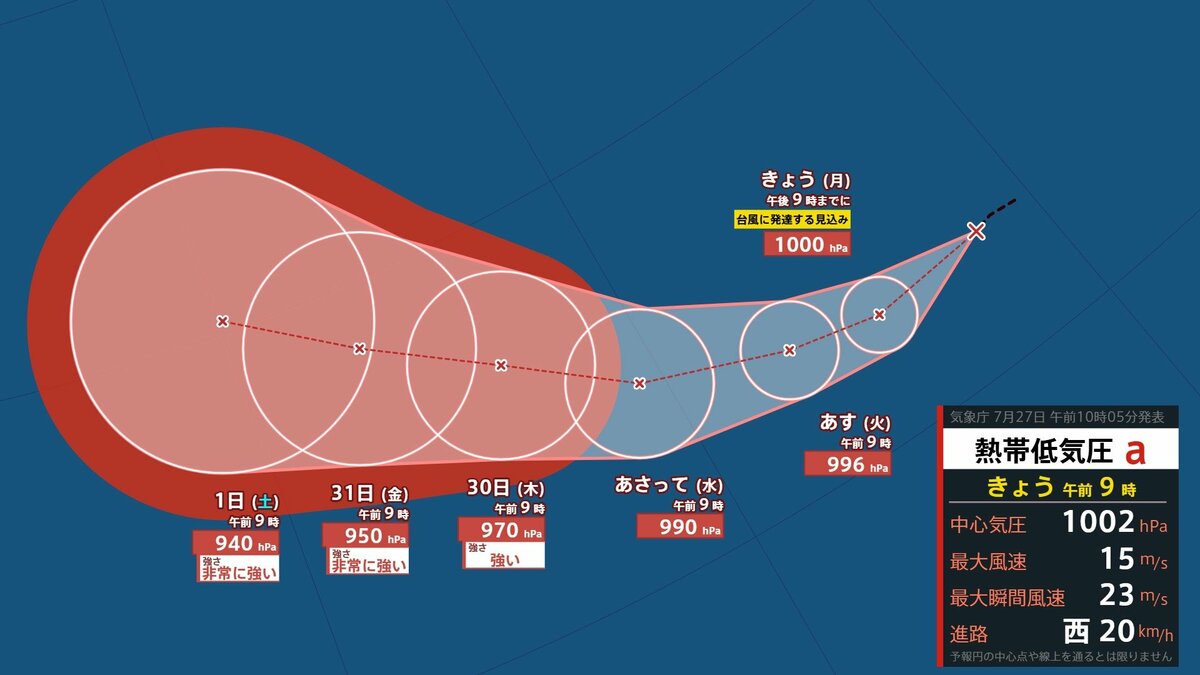 【台風情報】 最大瞬間風速 65 m/s予想...台風のたまご「熱帯低気圧」が発生、非常…