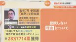 ガーシー議員は今後「除名」の可能性も また「NHK党」への処分は?【解説】|TBS NEWS DIG