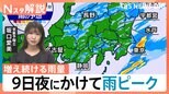 秋雨前線で大雨続く　飛騨川に「レベル4氾濫危険警報」富士山では土砂崩れも…雨のピークは10日朝にかけ警戒【Nスタ解説】|TBS NEWS DIG
