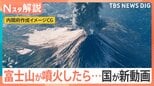 「もし富士山が大規模噴火したら?」火山灰は“ガラスの粉”、重さは雪の5倍以上で家屋倒壊の恐れ 「二人称防災」の備えを【Nスタ解説】 | 富山のニュース|天気・防災|チューリップテレビ