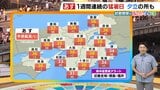 【近畿の天気】25日（火）も猛烈な残暑が続く…！熱中症に厳重警戒　山沿いを中心に午後は激しい雷雨のおそれ|TBS NEWS DIG