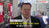 イーロン・マスク氏が世界長者番付で3年ぶり首位 保有資産約51兆円 日本勢トップは柳井正氏とその家族|TBS NEWS DIG