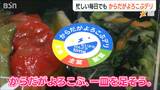 『からだがよろこぶデリ』で健康的な食生活を!バランスを意識して食事をとっていますか? | 新潟のニュース・天気|BSN NEWS|BSN新潟放送
