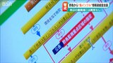 コハクチョウから鳥インフルエンザウイルス 半径10km圏内では異常なし 新潟県|TBS NEWS DIG