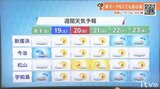 18日は局地的に雨 不安定な天気続く 気象予報士が解説 | 愛媛のニュース - Nスタえひめ|あいテレビは6チャンネル