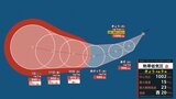 【台風情報】 最大瞬間風速 65 m/s予想...台風のたまご「熱帯低気圧」が発生、非常に強い勢力の台風に発達する見込み...今後の進路は？8月6日（木）にかけて雨・風シミュレーション＆全国各都市の天気予報【気象庁27日午前10時5分発表】|TBS NEWS DIG