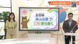 気象予報士が徹底解説!“くま天” 愛媛は今週末も傘の出番 | 愛媛のニュース - Nスタえひめ|あいテレビは6チャンネル