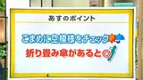 高知の天気　14日　急なにわか雨のところも　山岸拓気象予報士が解説|TBS NEWS DIG