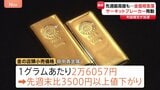 金価格が急落 3500円以上も値下がり 「サーキットブレーカー」発動も “FRB人事”で利下げに対する不透明感が拡大|TBS NEWS DIG