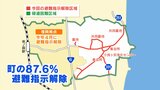 富岡町の復興拠点「点と線」の避難指示、11月30日解除　正式決定　福島　|　福島のニュース│TUF