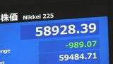 【速報】日経平均株価 一時900円超下落|TBS NEWS DIG