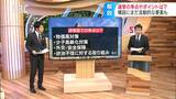 長野1区と5区は「裏金問題」に関係の自民前職が比例代表に重複立候補せず　３、4、5区は野党共闘の成否が焦点に　15日公示の衆院選のポイントを担当記者が解説　|　SBC NEWS | 長野のニュース | SBC信越放送