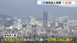 「物価上昇など雇用に与える影響に注意」４月の有効求人倍率は1.55倍　広島県　|　RCC NEWS | 広島ニュース | RCC中国放送
