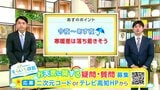 高知の天気 25日 広い範囲で雨 雷を伴うところも 山岸拓気象予報士が解説 | 高知のニュース・天気|KUTV NEWS | KUTVテレビ高知