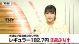 レギュラーガソリンが3週ぶりの値上がりで全国2番目の高さ　ハイオクも軽油も値上がり　来週は「小幅な値上がり」を予想（山形）　　|　山形のニュース│TUYテレビユー山形