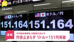 【速報】円安進む　1ドル＝151円半ば　日銀修正効かず　財務省実績150円台で為替介入しておらず　150円前後の介入警戒緩んだか　1日で2.5円円安に| TBS CROSS DIG with Bloomberg