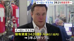 イーロン・マスク氏が世界長者番付で3年ぶり首位 保有資産約51兆円　日本勢トップは柳井正氏とその家族| TBS CROSS DIG with Bloomberg