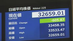 【速報】日経平均一時600円安　バブル以来の高値水準からの利益確定の売り| TBS CROSS DIG with Bloomberg
