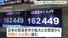 円安進む1ドル162円台前半で推移　アメリカ・イラン攻撃応酬受け原油価格上昇で　一時1バレル＝80ドル台　| TBS CROSS DIG with Bloomberg