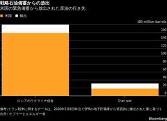 米戦略石油備蓄、放出分の4割は輸出－イラン戦争で供給逼迫| TBS CROSS DIG with Bloomberg