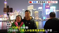 中国　「春節」景気の低迷で“国内シフト”鮮明に　春節前後に移動する人の数は　のべ“90億人”　8割の“72億人”が自家用車での移動と予想| TBS CROSS DIG with Bloomberg