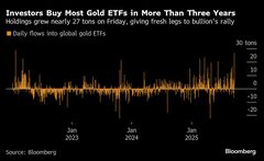 金価格が最高値更新、利下げ期待で投資需要拡大| TBS CROSS DIG with Bloomberg