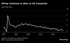 求職の不安に米求人サイト対応、採用審査で反応タイムリーな企業明示| TBS CROSS DIG with Bloomberg