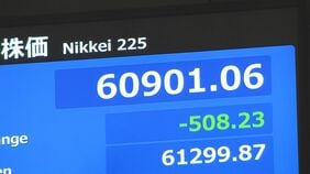 【速報】日経平均 一時500円以上値下がり　6万1000円台割り込む場面も|TBS NEWS DIG
