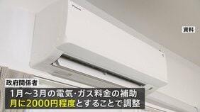 電気・ガス料金の補助　来年1～3月は月に2000円程度で調整　政府の経済対策　今夏の補助から倍増|TBS NEWS DIG