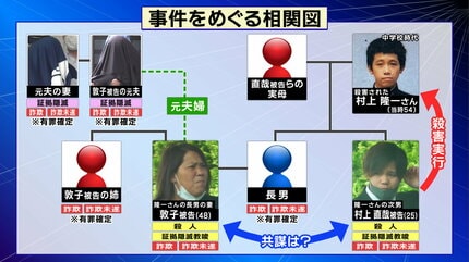 シュッと殺ってしまえばいい」父親刺殺した次男の凶暴性 事件前日