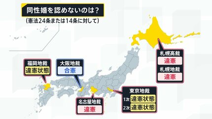 同性カップルも異性カップルと変わらない」同性婚を認めないのは違憲