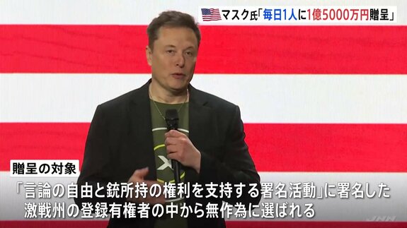 イーロン・マスク氏、激戦州の登録有権者から毎日1人に100万ドルを贈呈と発表|TBS NEWS DIG