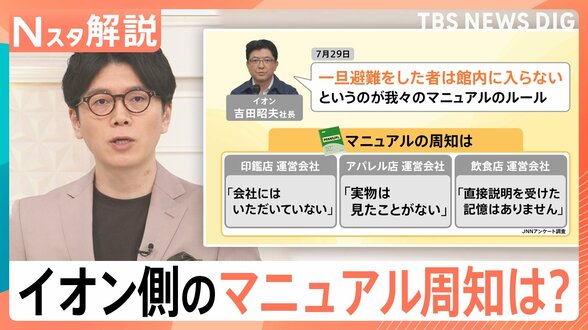 イオンモール爆発事故で199テナントの運営会社に独自アンケート、災害マニュアル「認識していなかった」テナント運営会社も【Nスタ解説】|TBS NEWS DIG