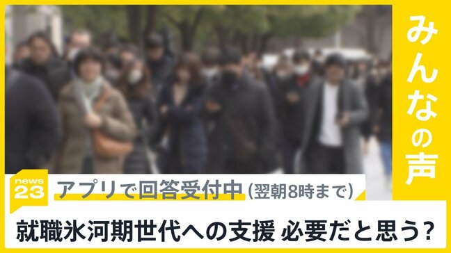 「就職氷河期世代」の深刻な問題…支援は必要?【news23】|TBS NEWS DIG