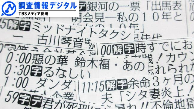 圧倒的ナンバーワンは「銀河の一票」~2026年4月期ドラマ座談会~【調査情報デジタル】|TBS NEWS DIG