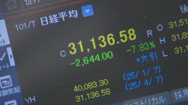 トランプ関税で株価急落 日経平均一時3万1000円割れ 証券会社に投資家から問い合わせ相次ぐ|TBS NEWS DIG