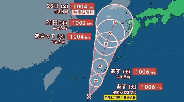 【台風のたまご】台風となって19日にかけて沖縄地方に接近する見込み　沖縄地方は、土砂災害、低い土地の浸水、河川の増水や氾濫に警戒し、竜巻などの激しい突風に注意　22日午後3時には再び熱帯低気圧に【雨と風のシミュレーション】|TBS NEWS DIG