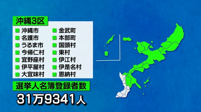 【衆議院選挙】シリーズ「激動の兆し」沖縄3区の候補者たち|TBS NEWS DIG