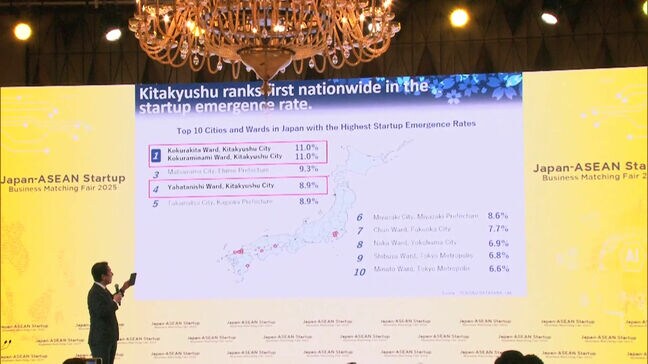 アジアのスタートアップ企業がタイのバンコクに 投資家と商談 福岡県北九州市からも5企業が参加|TBS NEWS DIG