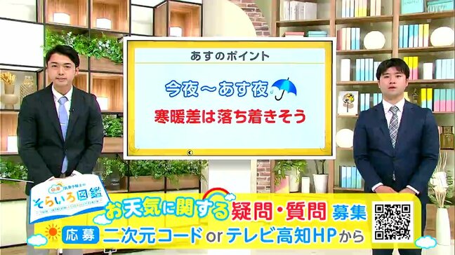 高知の天気　25日　広い範囲で雨　雷を伴うところも　山岸拓気象予報士が解説|TBS NEWS DIG