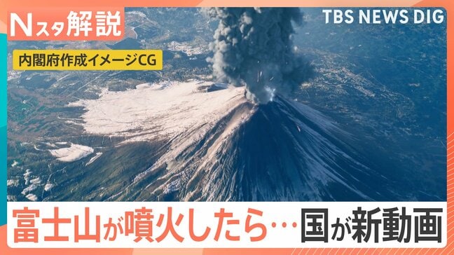 「もし富士山が大規模噴火したら？」火山灰は“ガラスの粉”、重さは雪の5倍以上で家屋倒壊の恐れ　「二人称防災」の備えを【Nスタ解説】|TBS NEWS DIG